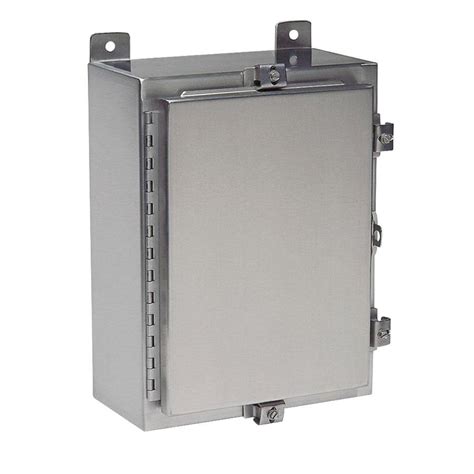 wiegmann electrical enclosures|wiegmann wall mount enclosures.